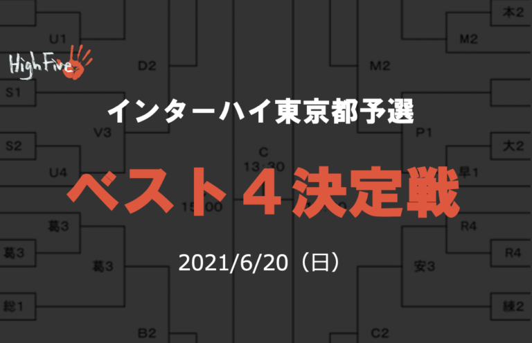 ベスト 4 組み合わせ トップ