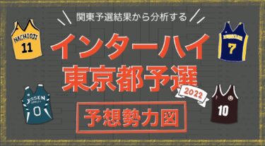 2022年 インターハイ東京都予選 予想勢力図